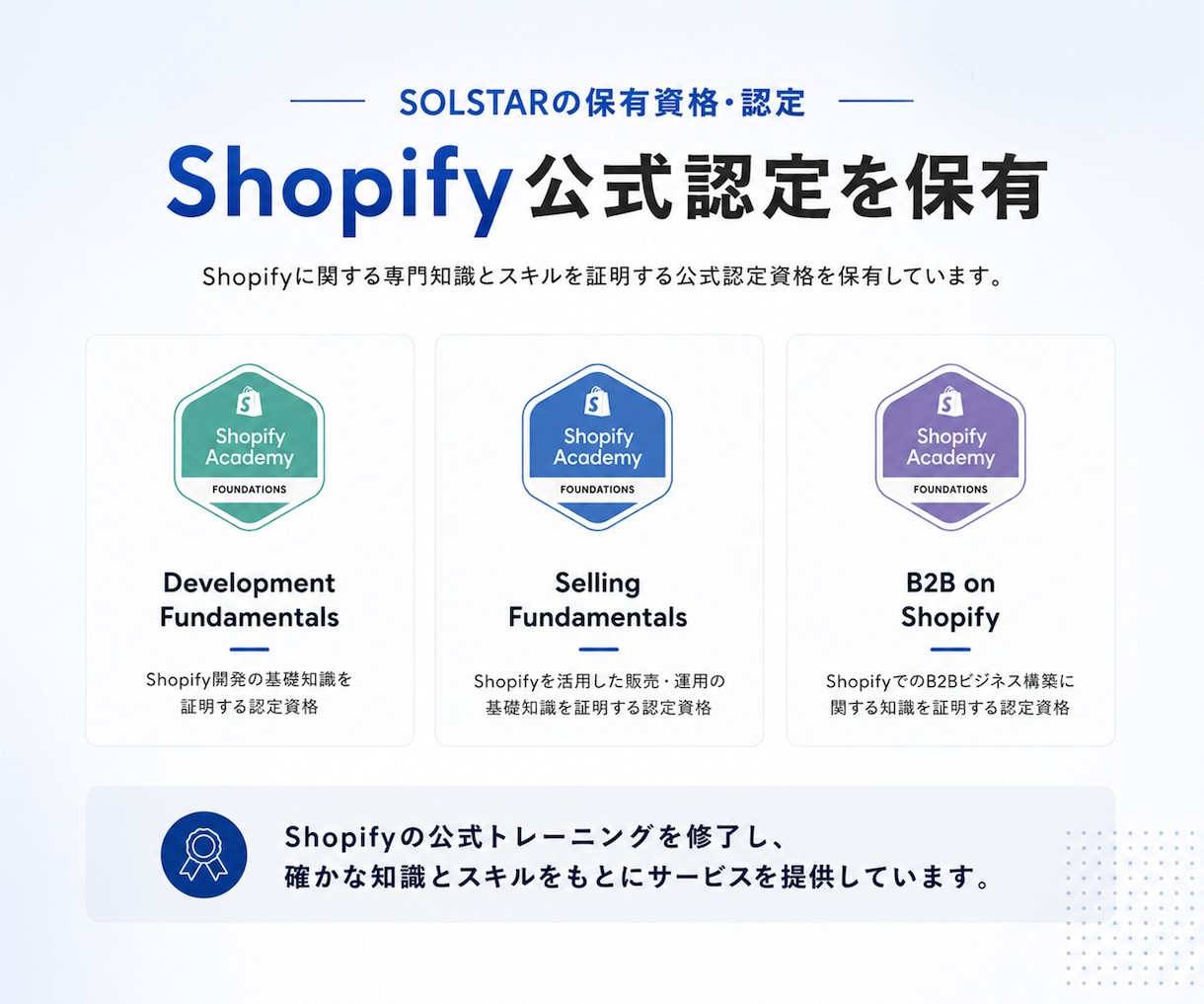 ShopifyをFlow・AI活用で自動化します 面倒な店舗運営をShopify FlowとAIで自動化します イメージ2
