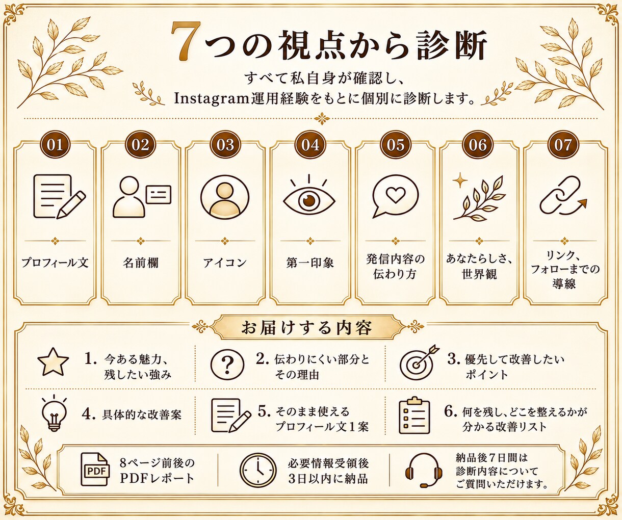 インスタプロフィールを診断・添削します 初心者OK！伝わるプロフィールへ具体的に改善提案 イメージ5