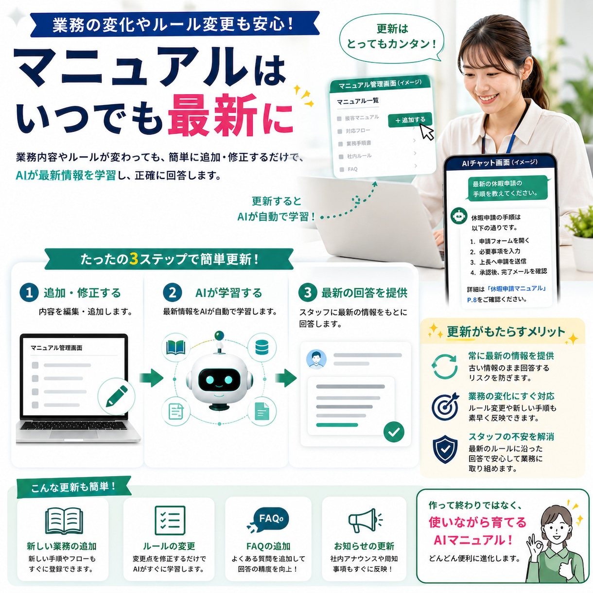 社内マニュアル・FAQをAI Bot化します マニュアル・業務ルール・FAQをAIが回答 イメージ7
