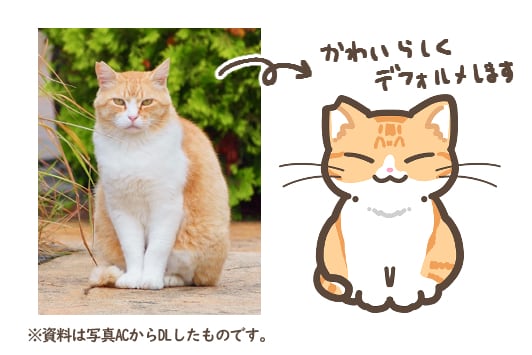 愛するうちの子ちゃんを可愛らしくお描きます お写真参考に愛猫・愛犬ちゃんをデフォルメにお描きします。 イメージ1