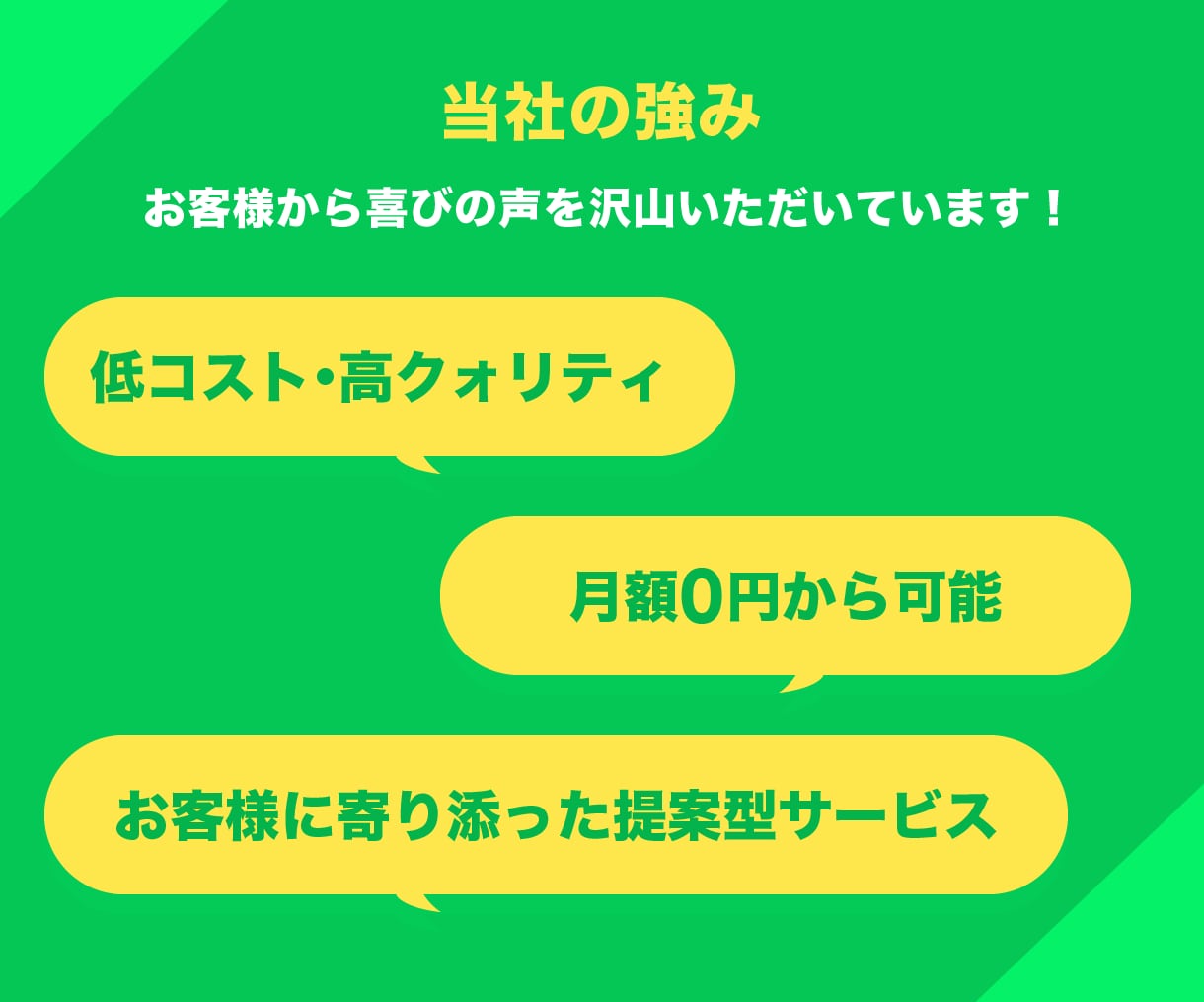 脱Lステップ！価格以上の高品質でLINE構築します 満足実感多数‼️集客・売上UP・リピート導線を最適に自動化 イメージ9