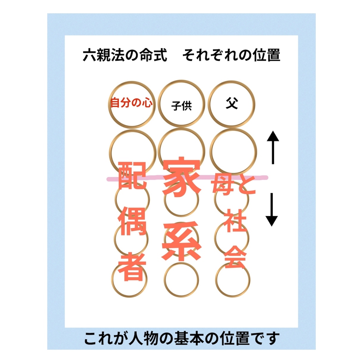 罪悪感は持たないで　あなたの家族ととのえます 血縁だから余計に悩みが深く、分かり合えないとつらい、悲しい イメージ8