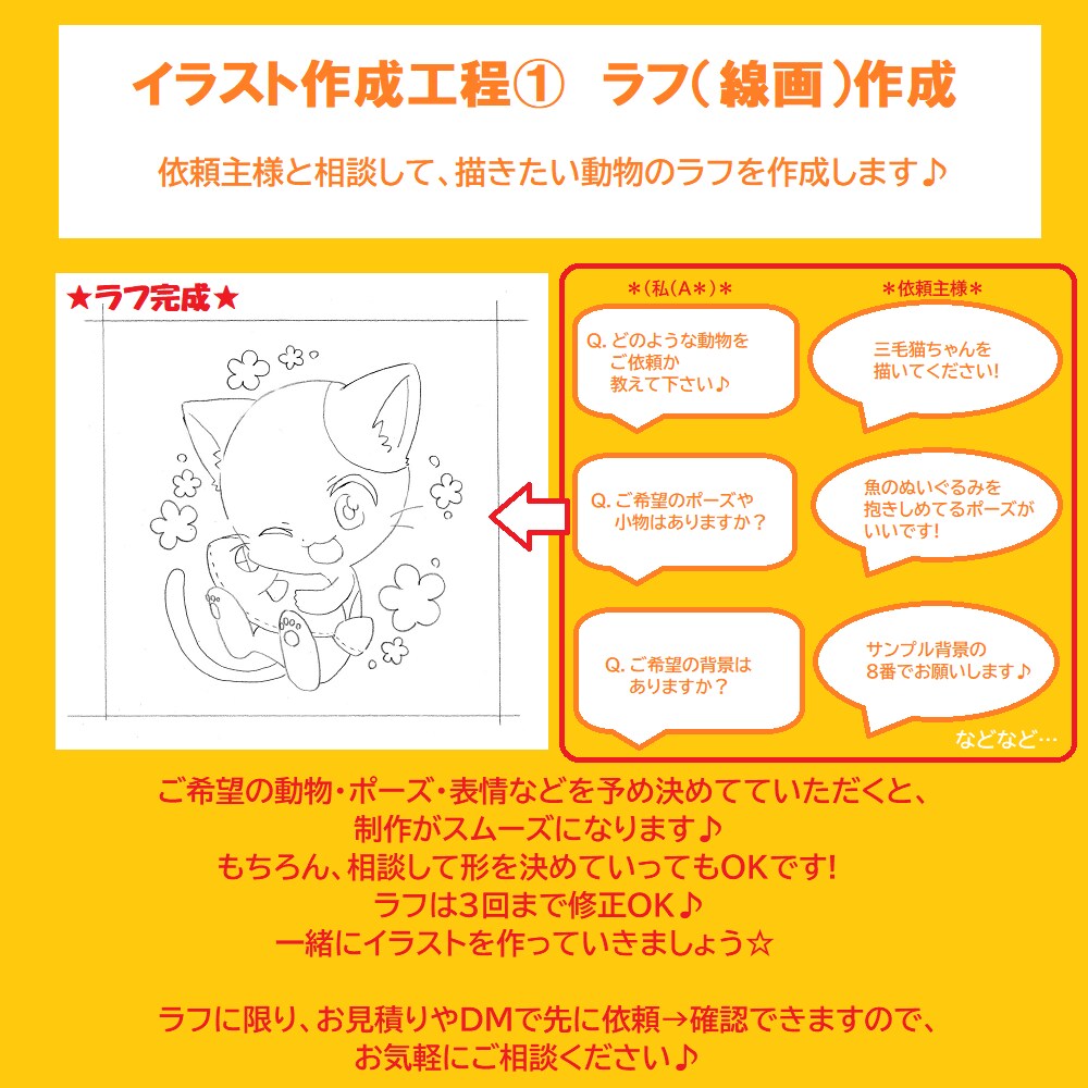 原画購入OK☆おめめパッチリ可愛い動物描きます SNSアイコン・大切なペットちゃん等 可愛く仕上げます☆ イメージ2