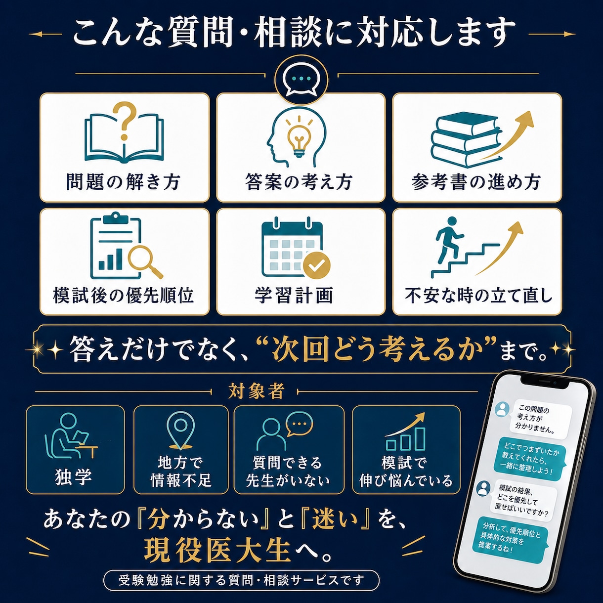 365日！24時間以内に現役医大生が回答します 医学部を本気で目指す高校生のための、質問し放題チャット。 イメージ1