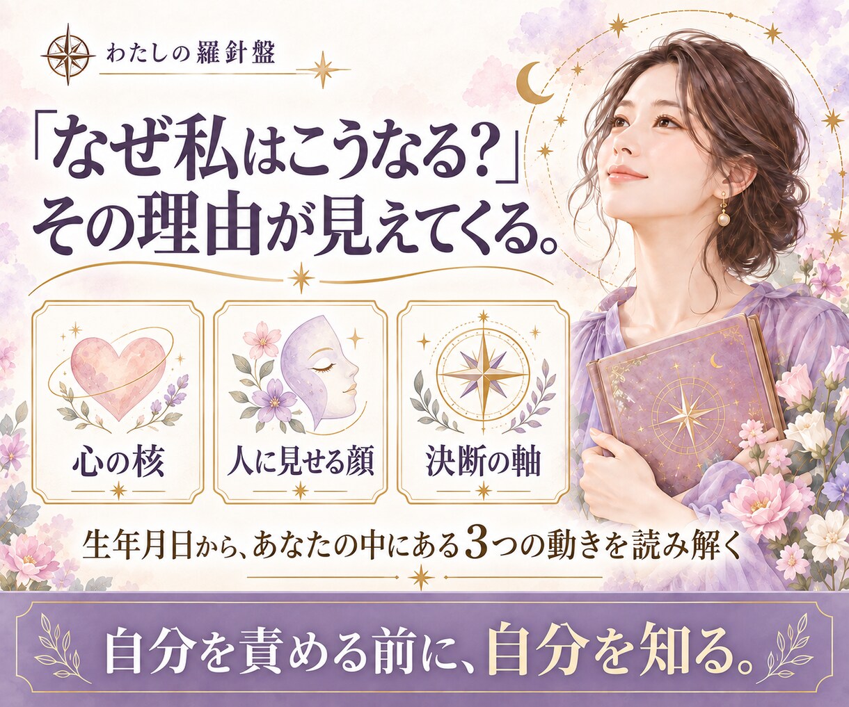 生年月日から「なぜ私はこうなる？」を読み解きます 10枚ページのアナタ専用PDF作成、本質から迷いをほどきます イメージ3