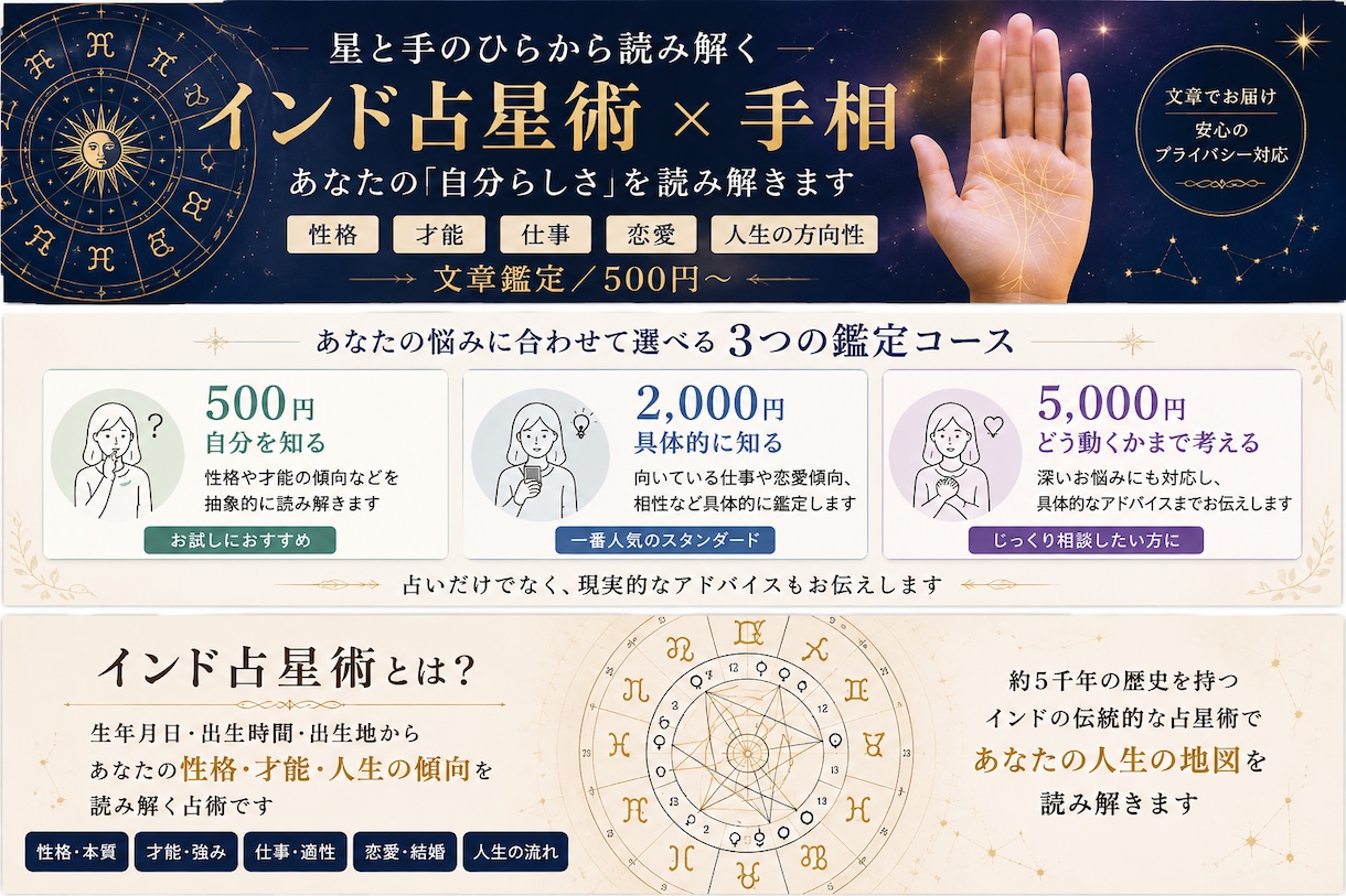 インド占星術×手相で仕事・人生の方向性を読みます 星と手相から自分を知り、これからどう動くか鑑定します イメージ1
