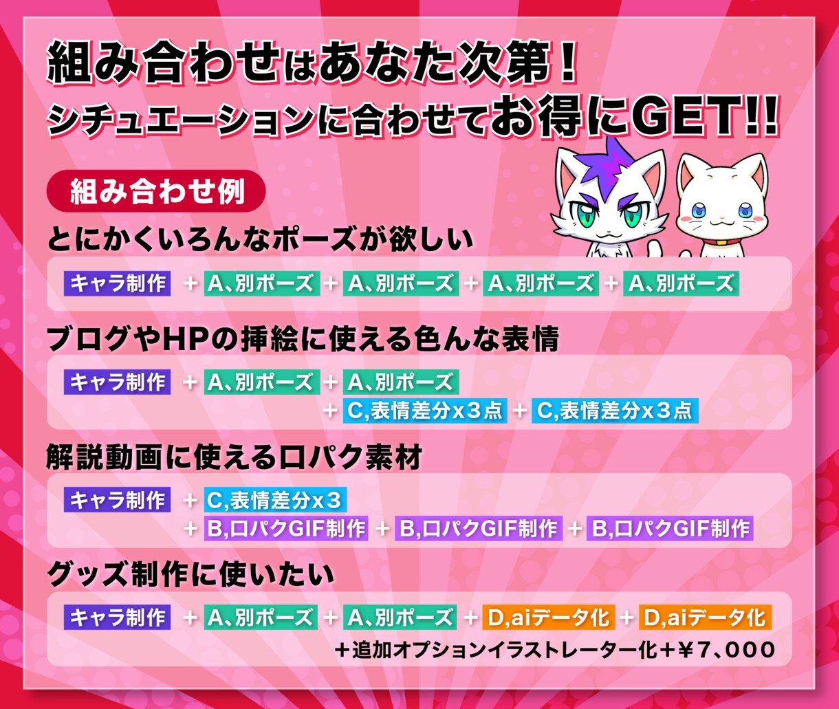 なんと贅沢！！キャラ＋特盛セットで制作します 複数のイラスト、挿絵や動画素材が欲しい方にオススメです！ イメージ3