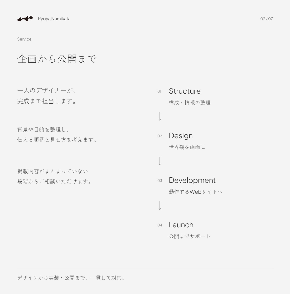世界観が伝わる1ページWebサイトを制作します 世界観から、Webまで。構成・デザイン・公開を一人で イメージ2