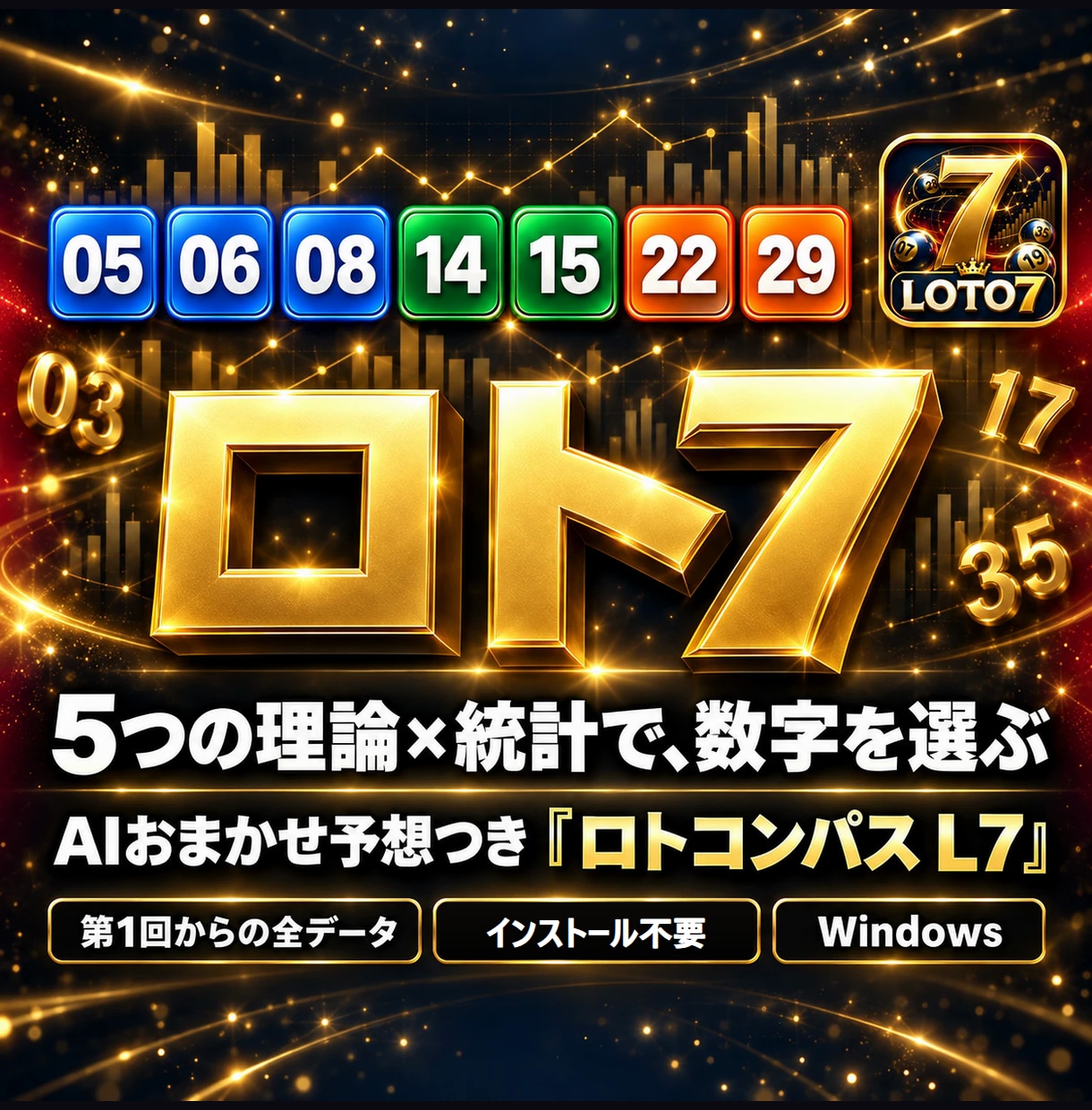 ロト7の予想支援ソフトを提供します 5つの理論×統計×AIおまかせ。公式データ取込と答え合わせ イメージ1