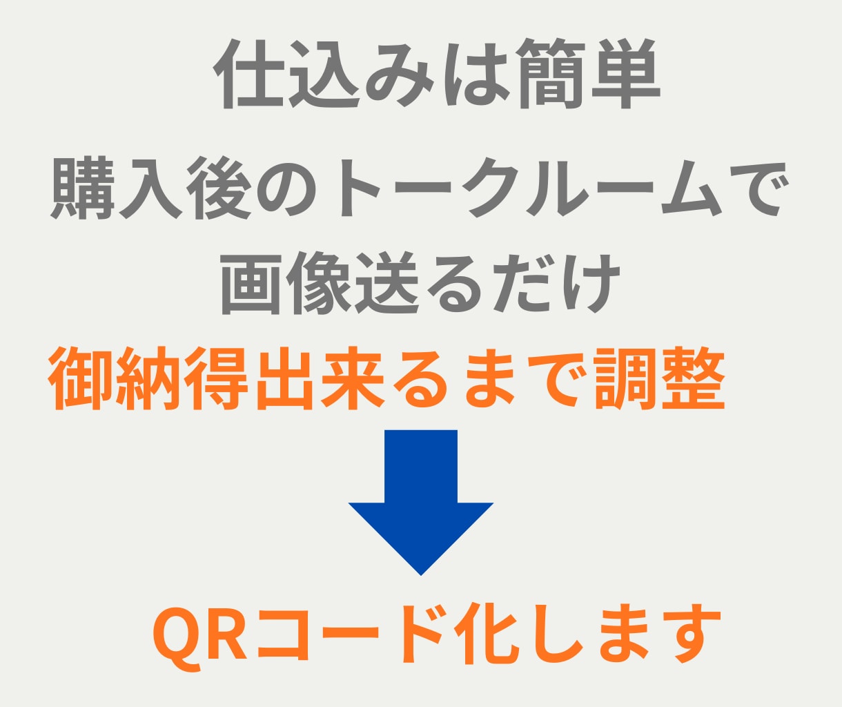 紙のチラシの限界突破　1個のQRで画像10枚でます 紙面に入りきらない情報をチラシにQRに貼るだけで伝えれます イメージ4