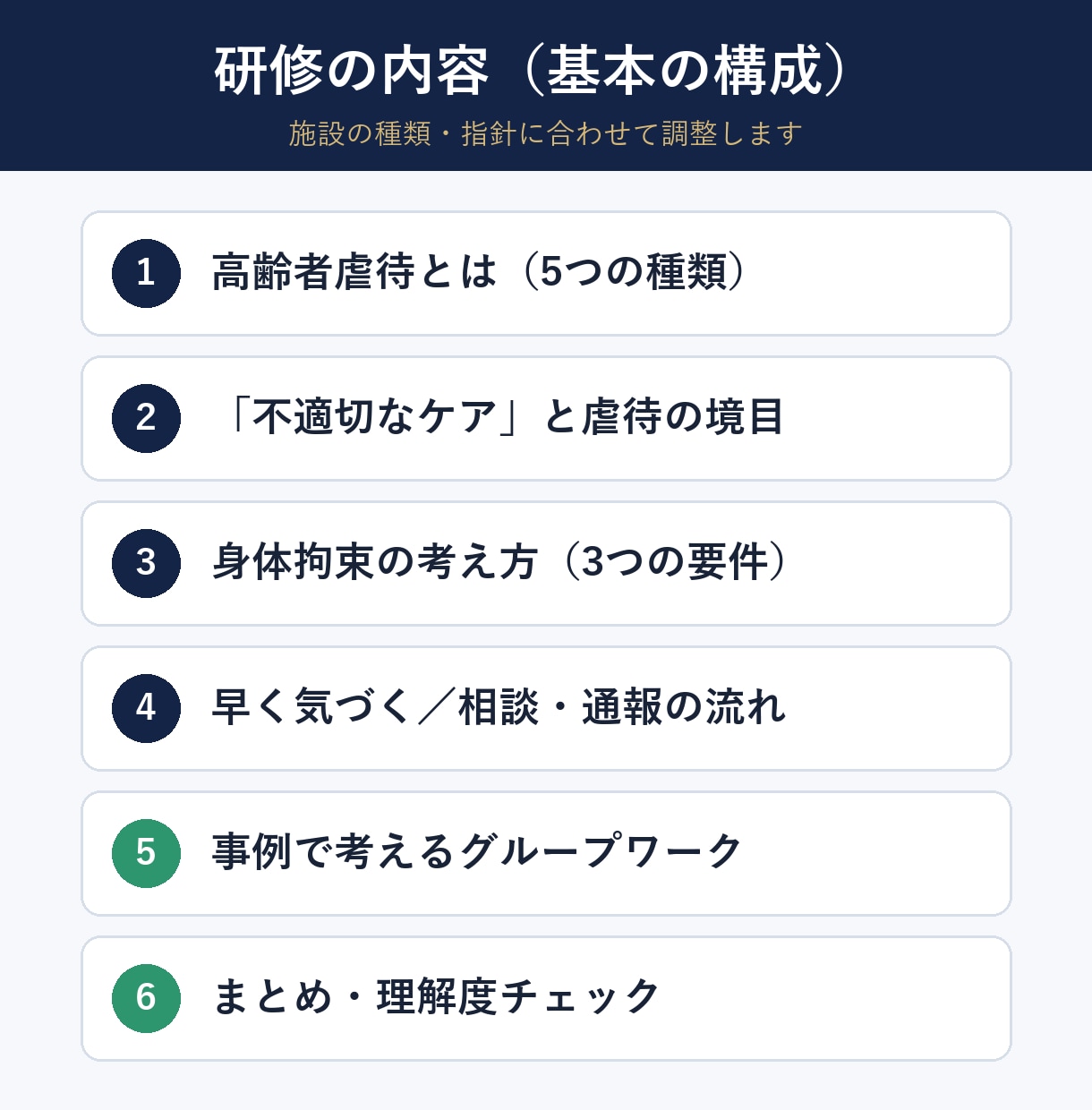 虐待防止・身体拘束適正化の研修資料を作成します 介護施設の法定研修に。講師用メモ・理解度チェック付き イメージ2