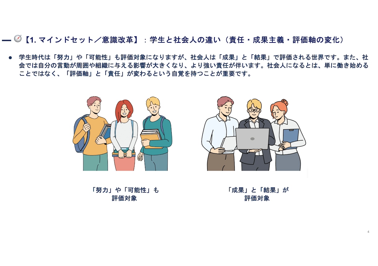 明日使える！新社会人向け研修資料の雛形を提供します 大容量の55ページ！必要スライドだけ抜粋したり配布したりも可 イメージ2