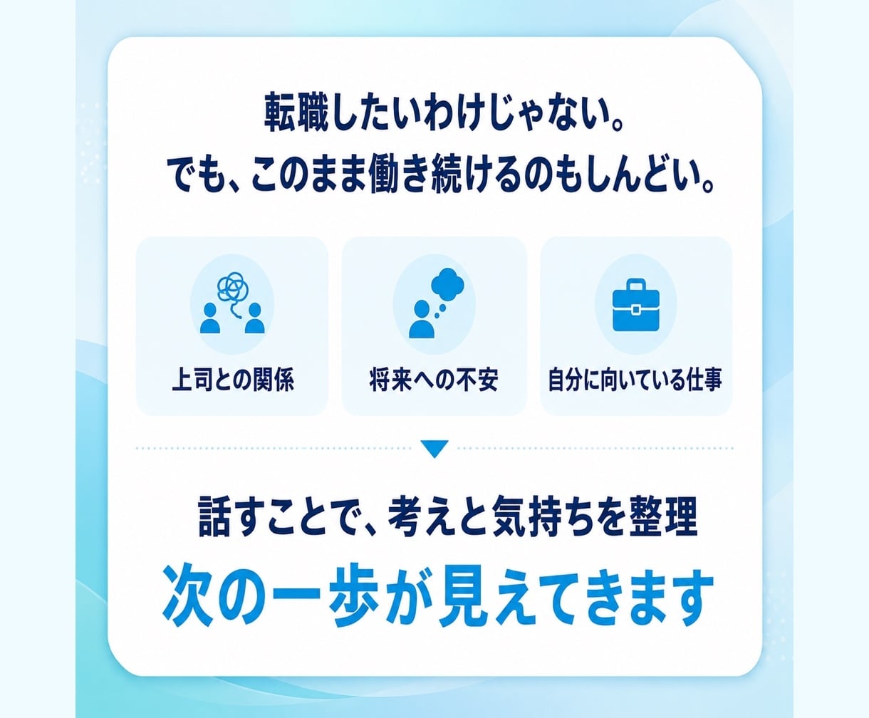 40代はキャリア、家庭、健康など悩み、整理します 国家資格キャリアコンサルタントと30分の心の整理しませんか イメージ3