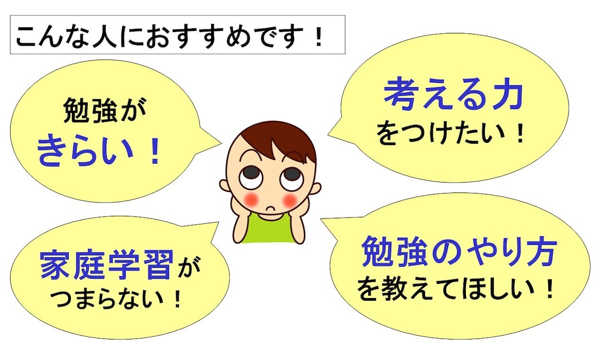 勉強がきらいな方必見！新しい勉強のやり方を教えます 考える力をつける学習です！子どもが変わる！家庭学習が変わる！ イメージ1