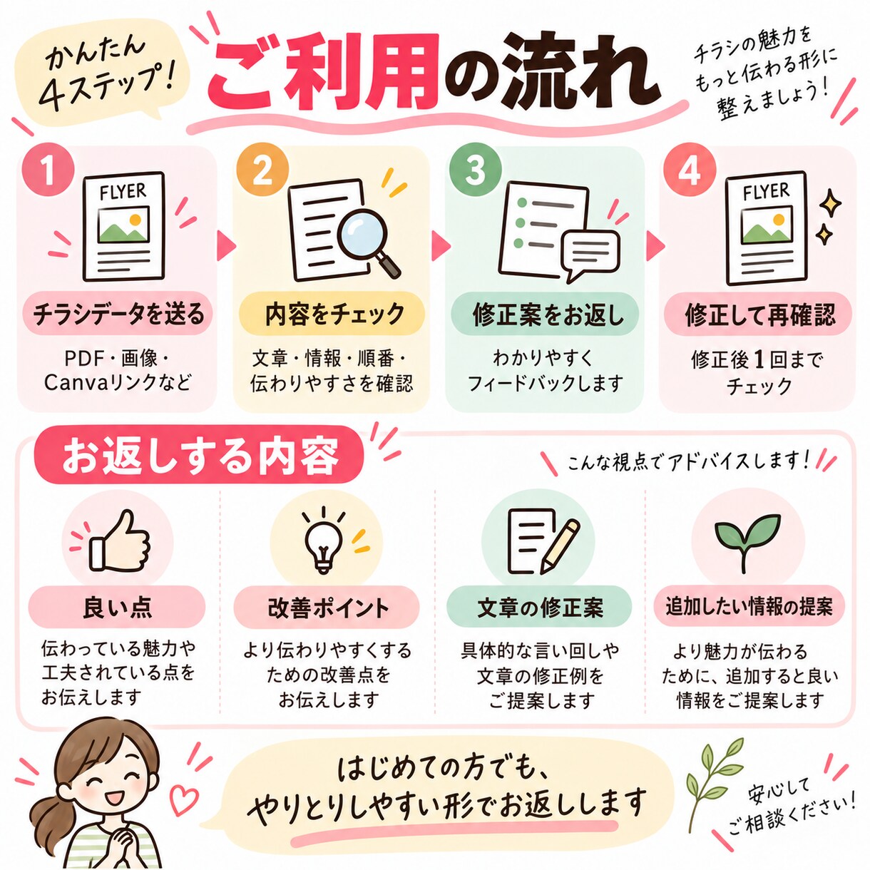 教室の体験レッスン募集文を整えます 記入式教材＋文章確認で、募集から申込み案内まで イメージ4