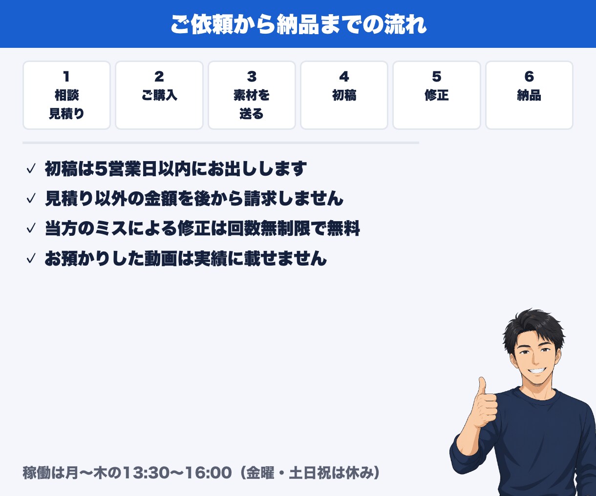 丸投げOK！フルテロップ込みで動画編集します フルテロップ込み。料金は素材の長さだけで決まります イメージ4