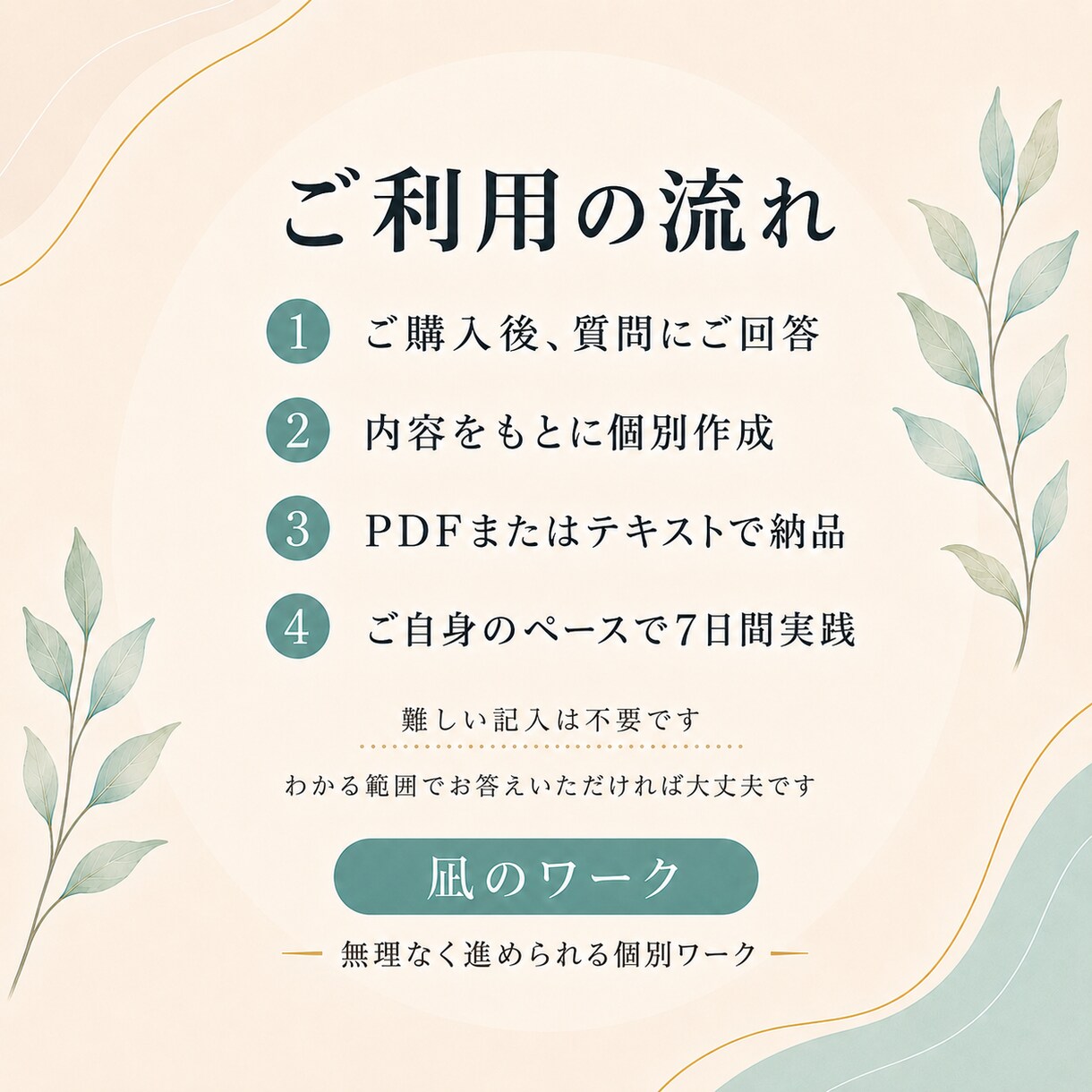 緊張・あがり症・考えすぎを整えるワークを作ります 足裏・手・身体感覚から今ここに戻るための個別シート イメージ3