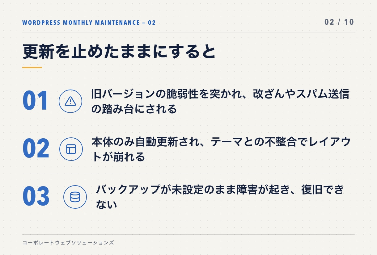 WordPressを毎月まとめて点検・更新します 更新・バックアップ・動作確認を月1回。放置リスクをなくします イメージ2