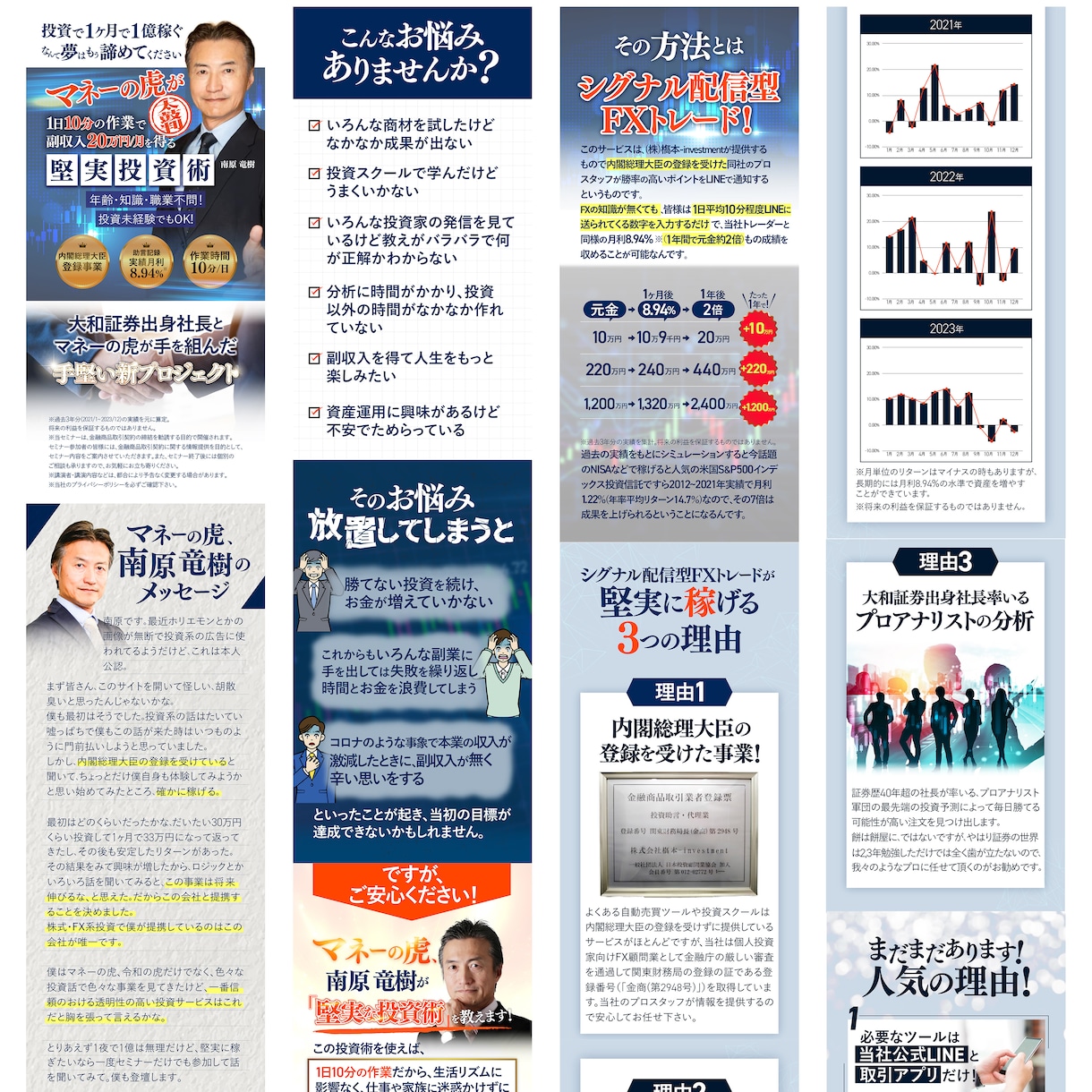 LP+広告運用+サイト解析で集客を自動化します 集客の全て(LP+広告運用+広告画像)が揃う イメージ6