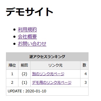 逆アクセスランキングのシステムを売ります PHPのみで動作可・管理画面付き・ライセンス不要 イメージ2