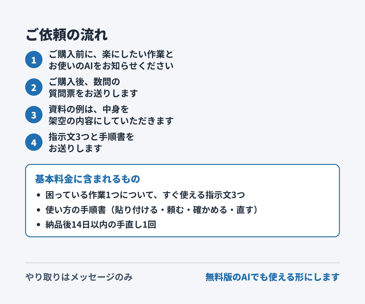 ChatGPT・Claudeで事務作業を楽にします すぐ使える指示文3つと、使い方の手順書をお渡しします イメージ3