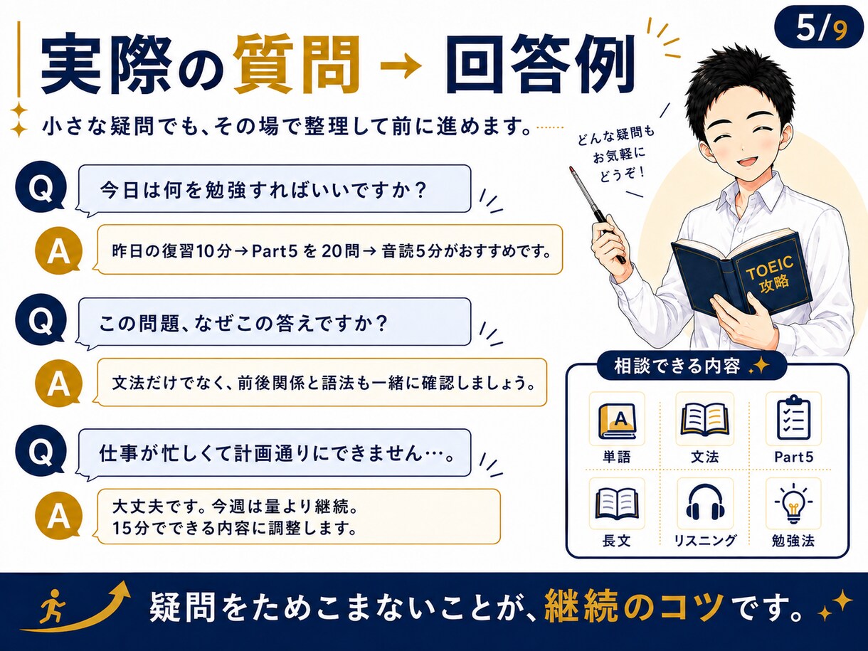 TOEICに関する質問になんでも答えます AI時代、情報だけでは英語力は伸びません。なので伴走します。 イメージ5