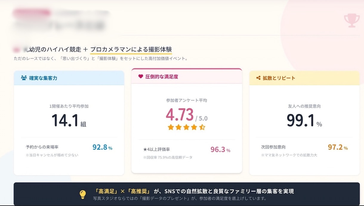 AIで提案・社内資料を作成をします AI×実務で伝わる資料に提案書・企画書対応 イメージ1