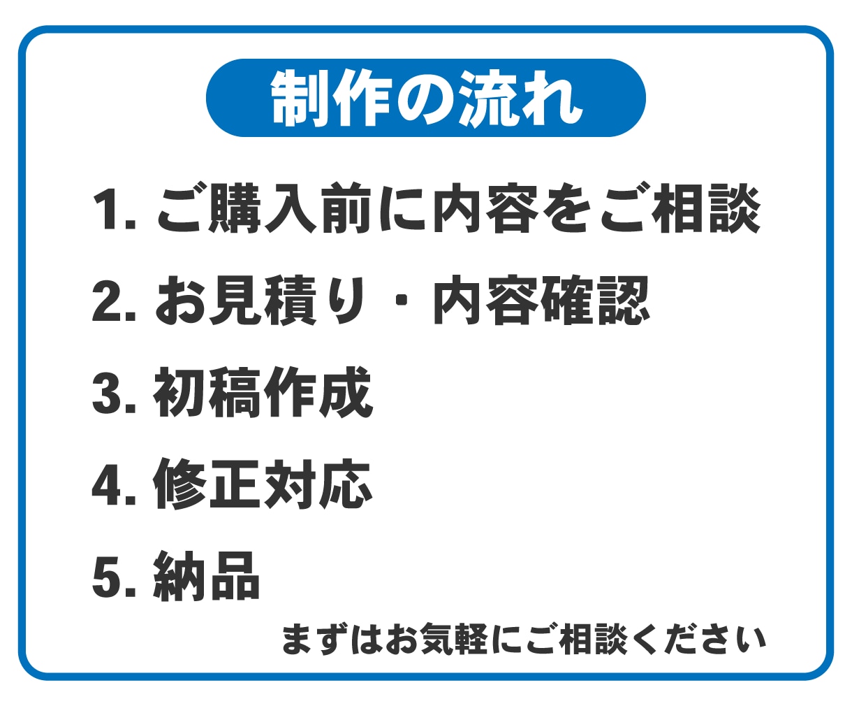 注意喚起・防犯・安全看板を見やすくデザインします 見やすく伝わる注意・防犯・安全看板を作成 イメージ6