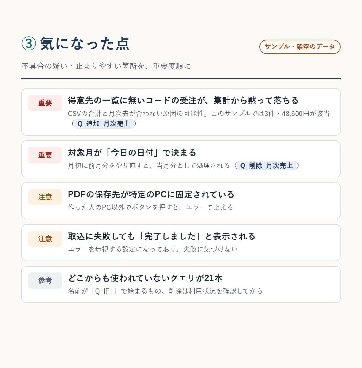 作った人がいないAccess・VBAを読み解きます 読むだけなので壊しません｜処理の流れと対応表をお渡し イメージ4