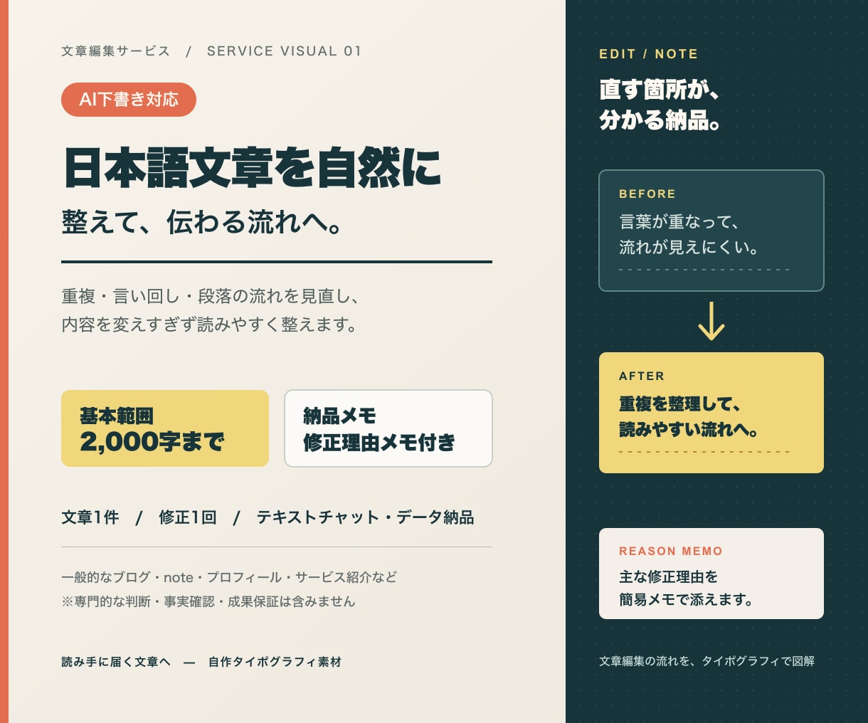 AI文章の校正・修正をします 2,000字まで・修正理由メモ付き・3日納品 イメージ1