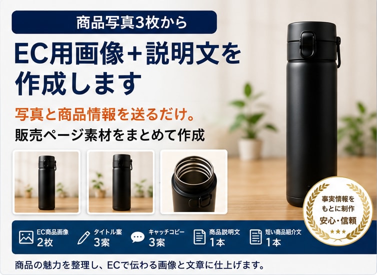 商品写真3枚からEC用画像＋説明文を作成します Amazon・楽天などEC向けの商品画像と説明文を作成します イメージ1