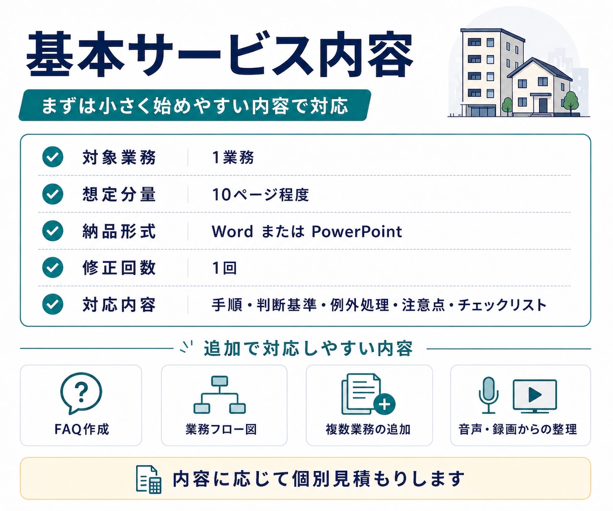 不動産業務：属人的な業務のマニュアルを作成します 手順・判断基準・注意点まで実務的に整理 イメージ8