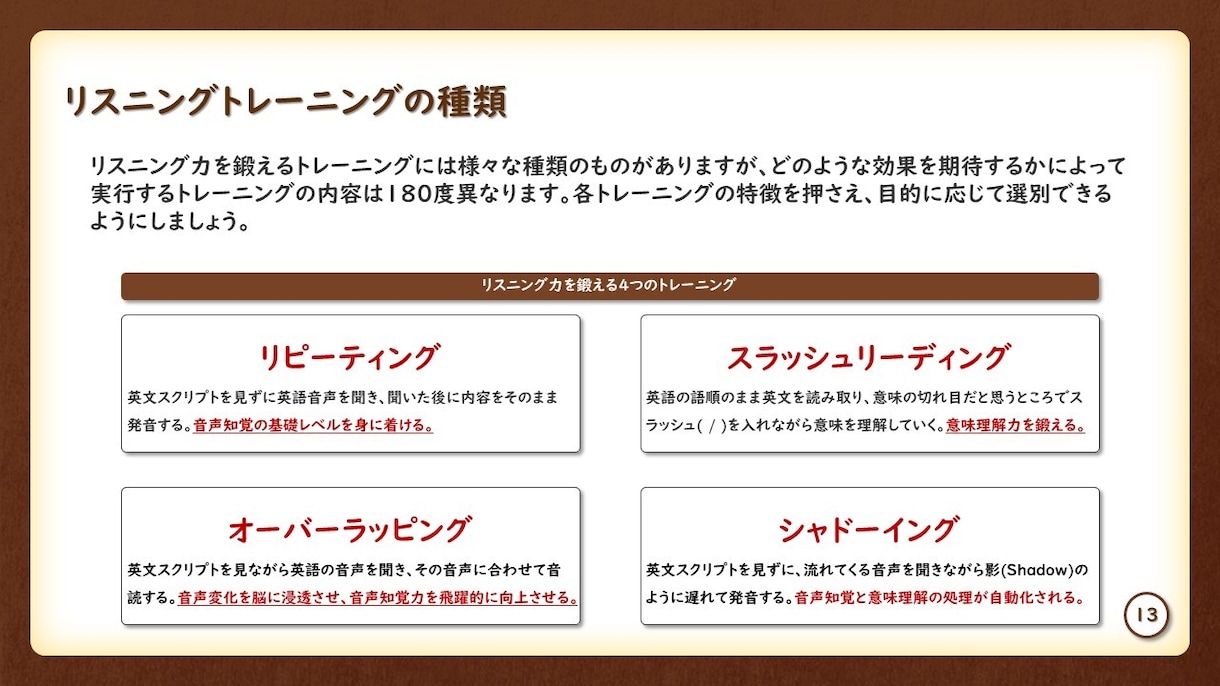 TOEICリスニング㊙学習メソッドを教えます 【4月特別価格】リスニングに苦手意識のある方へ イメージ3