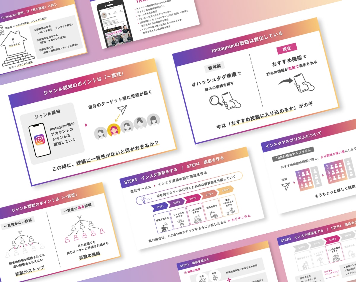 Canvaキャンバでおしゃれセミナー資料作成します 女性向け │ 親しみやすい雰囲気＆わかりやすいセミナーに イメージ2