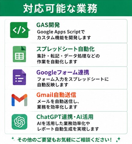 紙・Excel管理を効率化します 手作業の入力・集計・管理業務を自動化します イメージ3