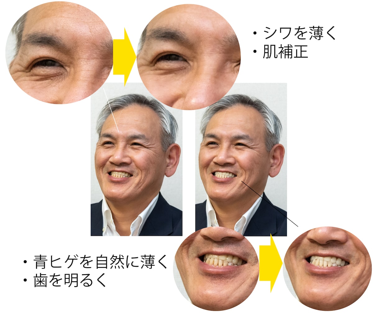 ナチュラルに魅力を引き出すレタッチをします ウエディングフォトや前撮りの修正などに! イメージ5