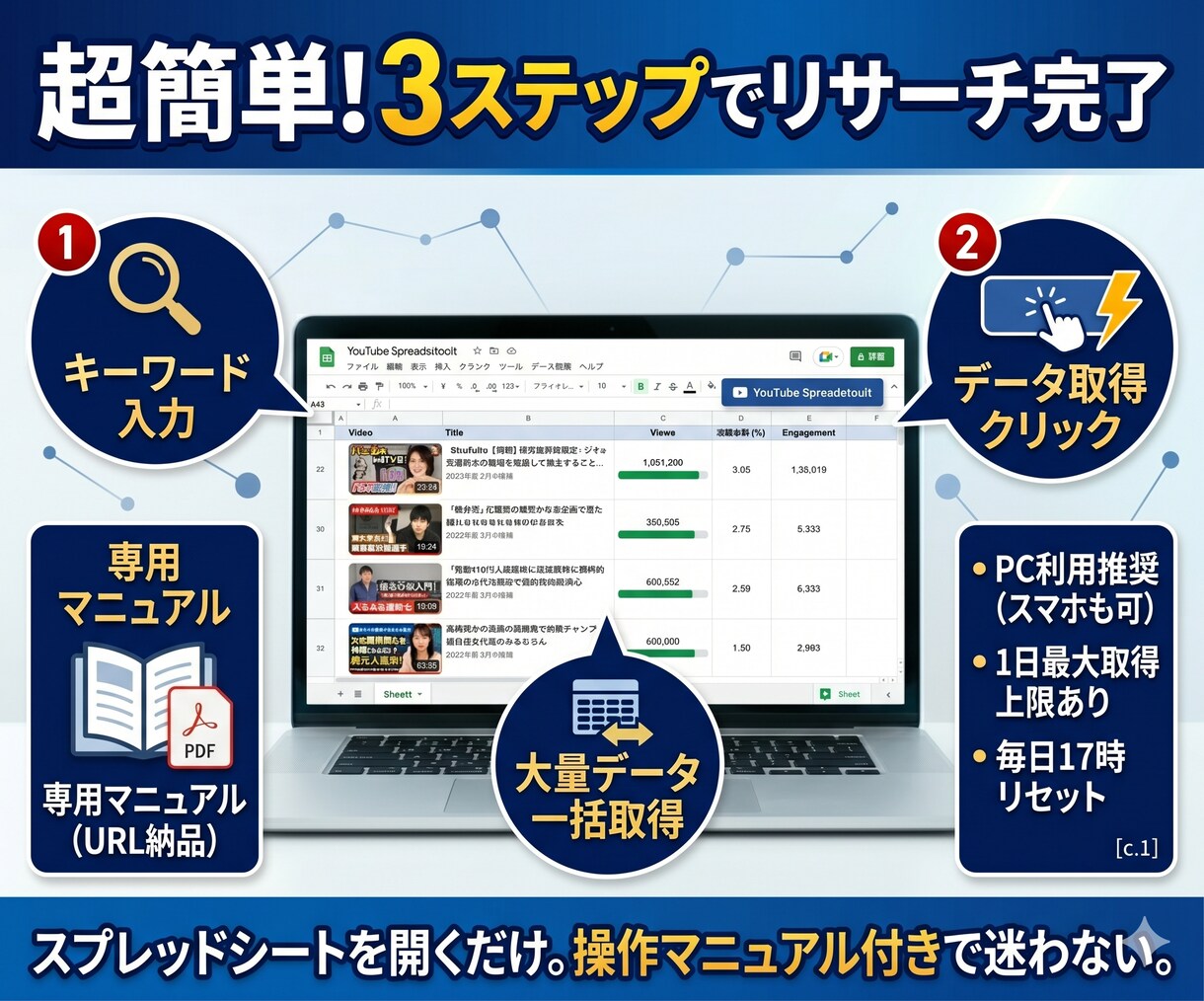 YouTube競合調査ツール販売します YouTube宣伝/マーケティング/再生/チャンネル登録 イメージ11