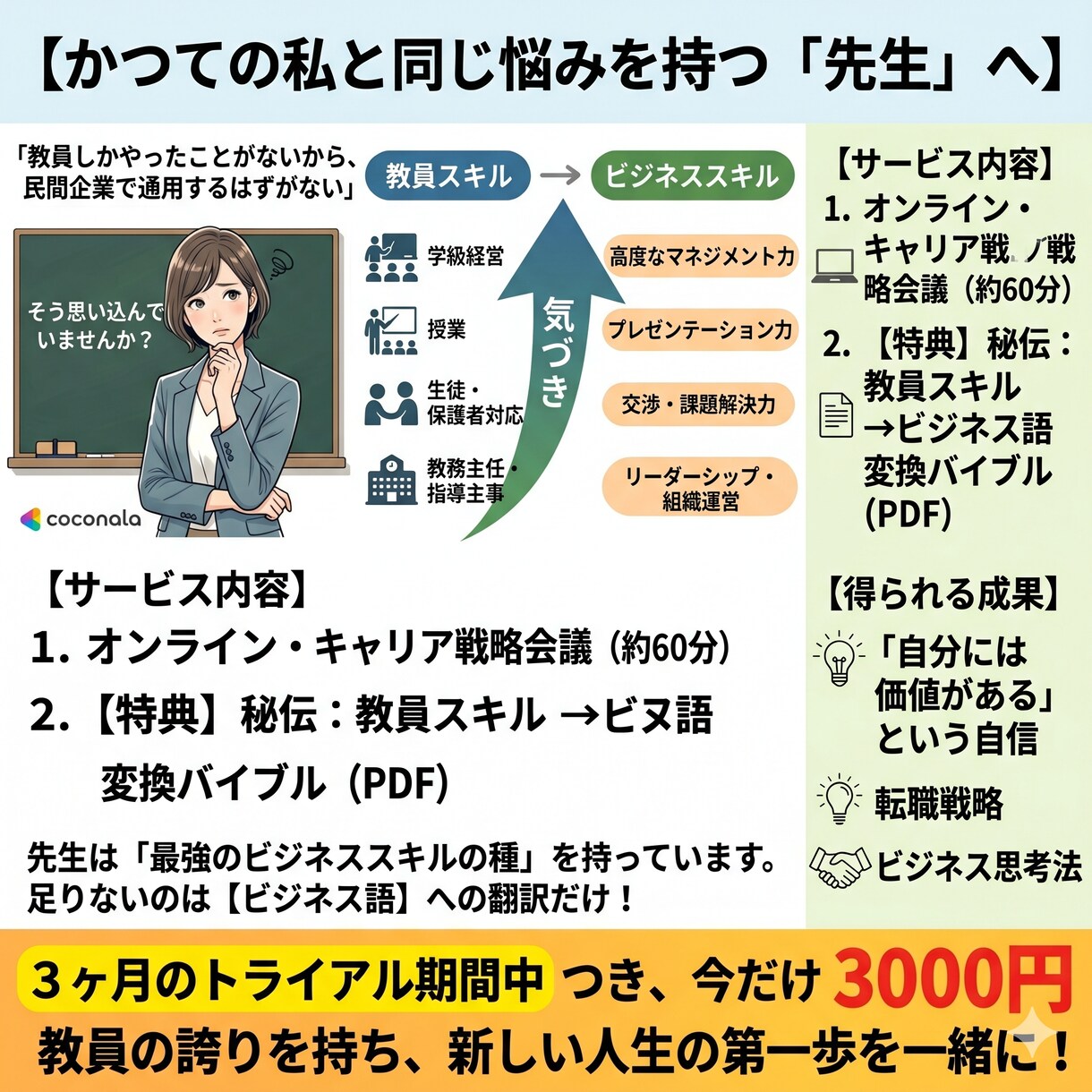 脱教員！あなたの経験を強みへビジネス語翻訳します 元指導主事×中小企業診断士が、あなたの市場価値を最大化！ イメージ1