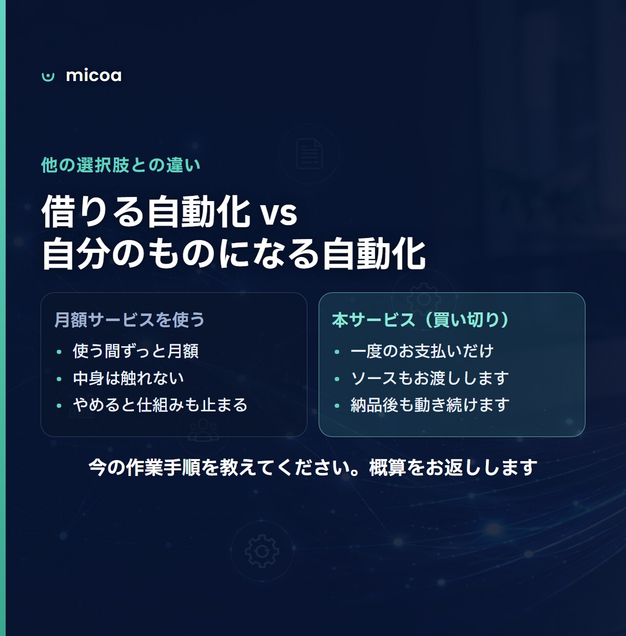 スプレッドシートの集計・転記を自動化します 毎月の集計・転記・レポート作りを、月額0円で自動に。 イメージ10