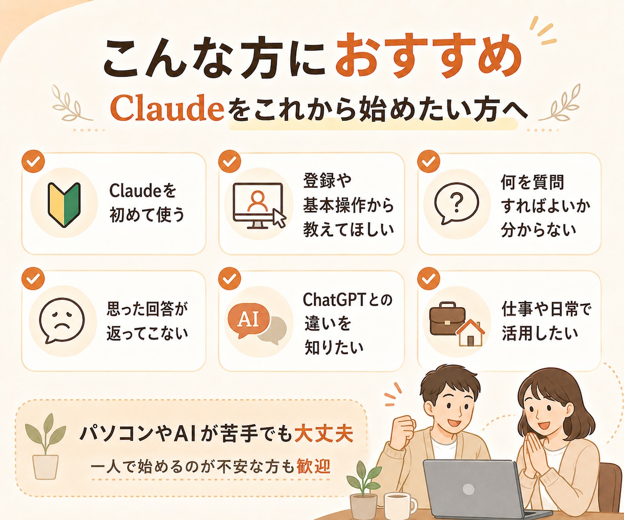 初心者用｜Claude導入から実践まで伴走します 登録・基本操作・最初の実践をやさしくサポート イメージ2