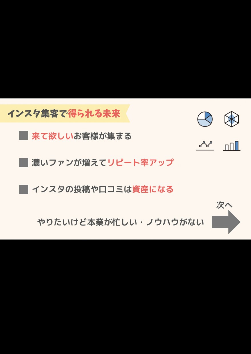 インスタグラムの運用代行を行います インスタグラムを運用して認知度•売り上げUP！ イメージ5