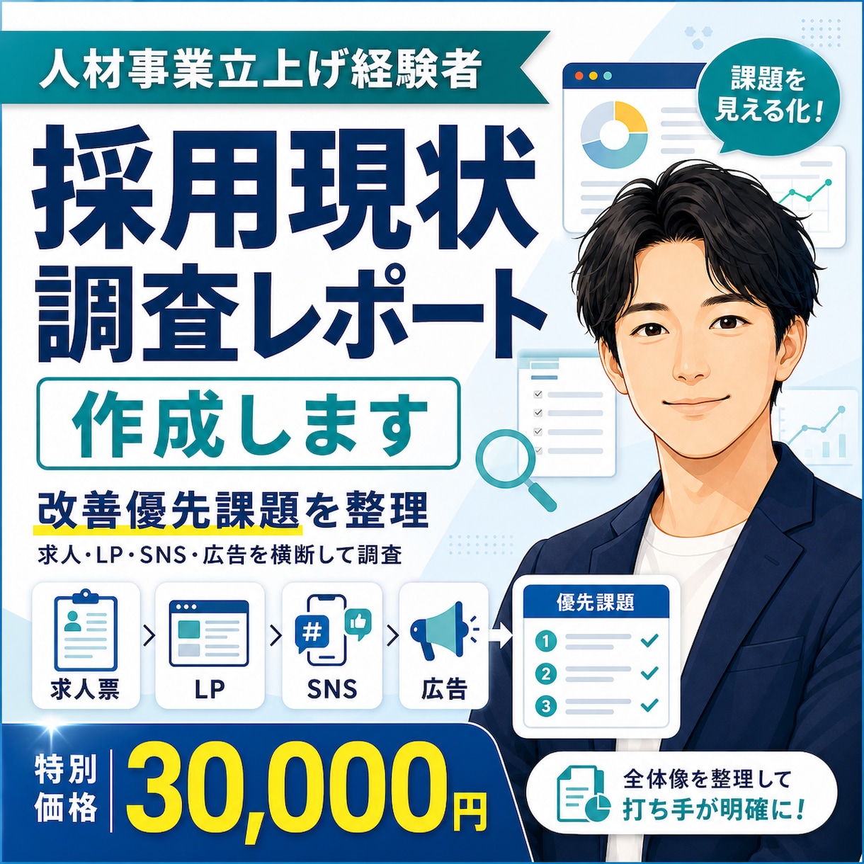 採用現状調査レポート作成ます 採用現状を調査し改善優先課題をレポートにまとめます イメージ1
