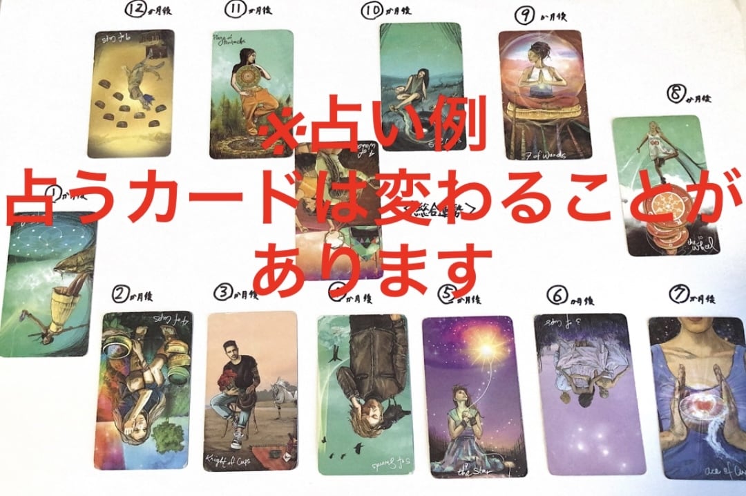 これから一年間の運勢占います 恋愛、金運、仕事運、人間関係運の中からお選びください。 イメージ2