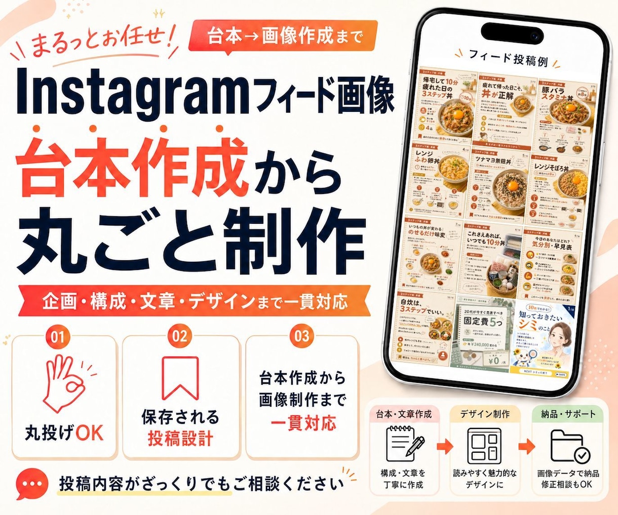 Instagramフィード画像を台本から制作します 保存されるInstagramフィード投稿を企画から制作まで イメージ1
