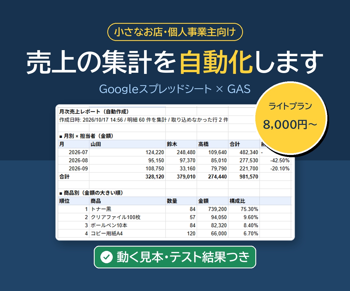 お店の売上集計をスプレッドシートで自動化します 月末の集計をボタン1つに。動く見本・テスト結果つき イメージ1