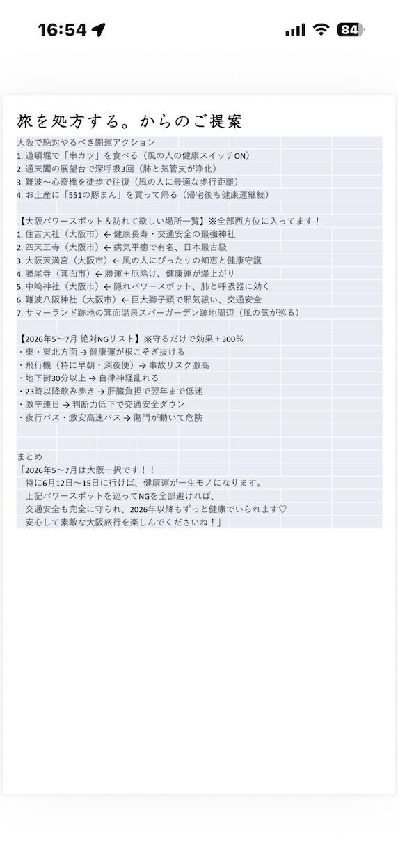 1日2名限奇門遁甲×星座で最強開運旅行を処方します お一人様旅行❤️奇門遁甲×星座で開運旅処方箋をお作りします イメージ3