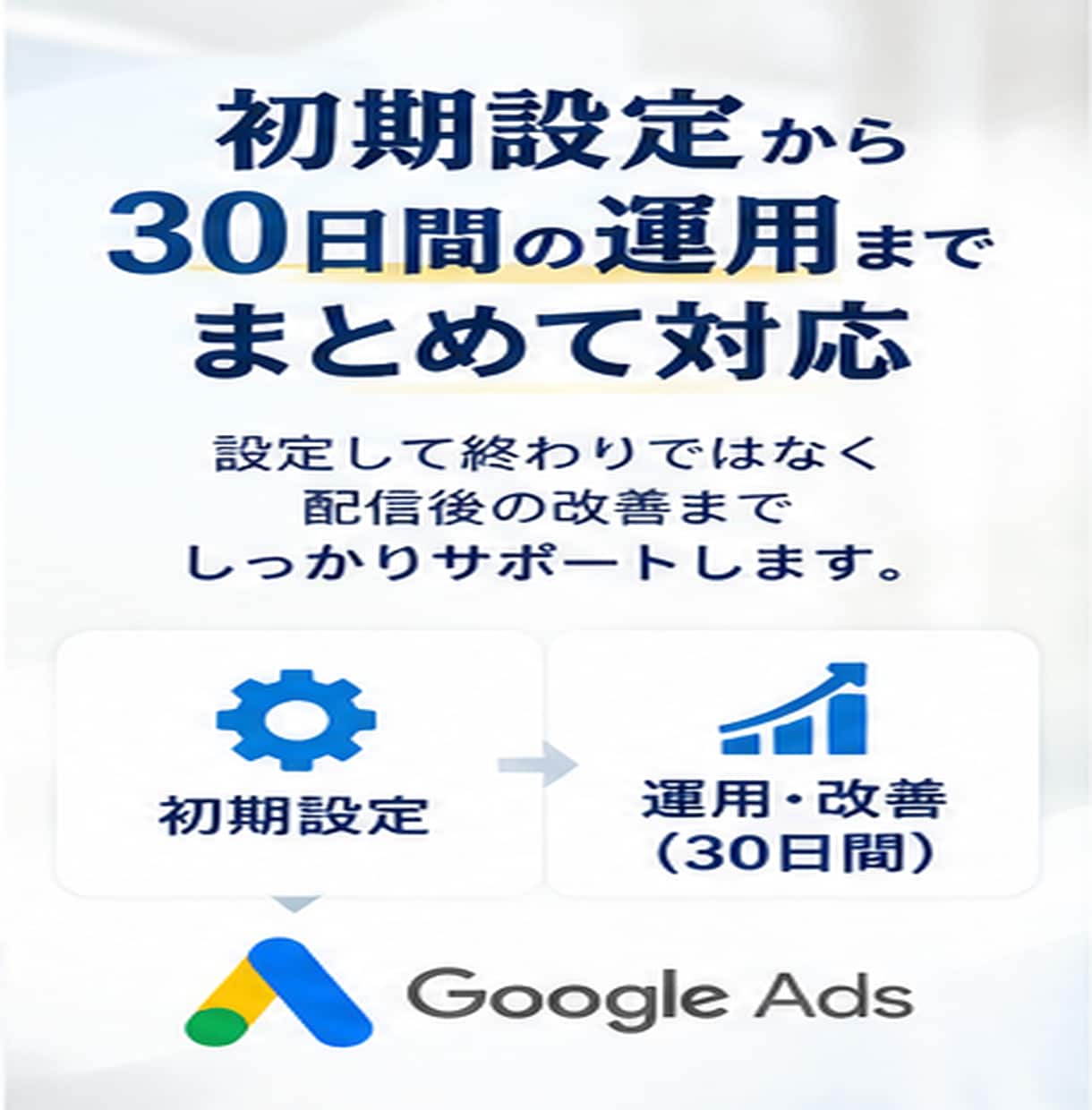 Google検索広告の初期設定と30日間運用します 現役運用者が検索広告（リスティング広告）を徹底サポート イメージ3