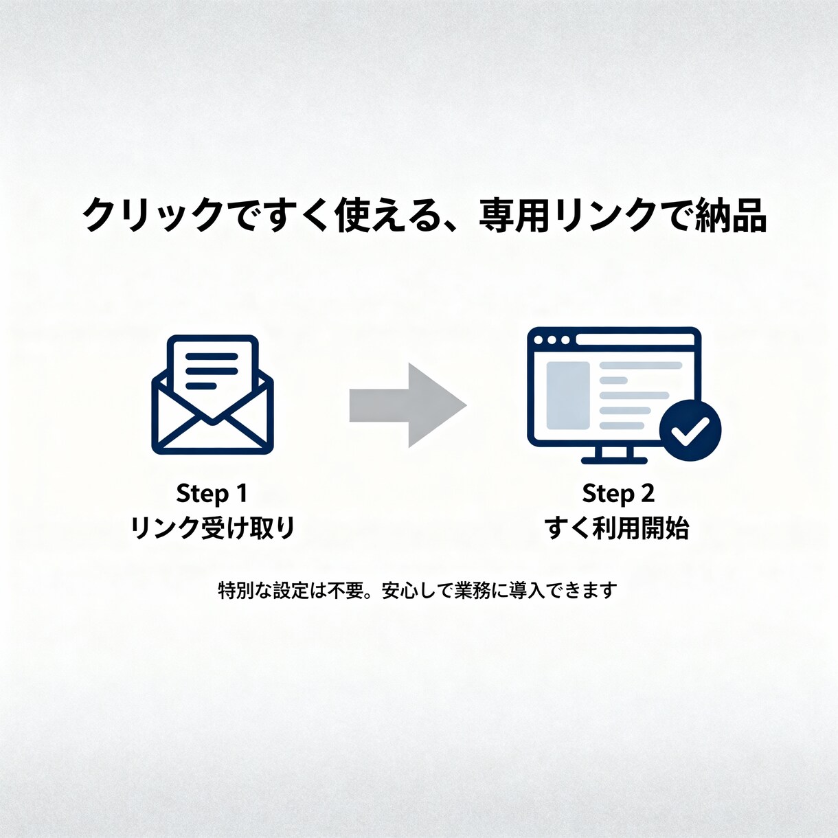 あなた専用のAIカスタムGPTを作成します 事務作業・顧客対応など、用途に合わせて丁寧にセットアップ イメージ3