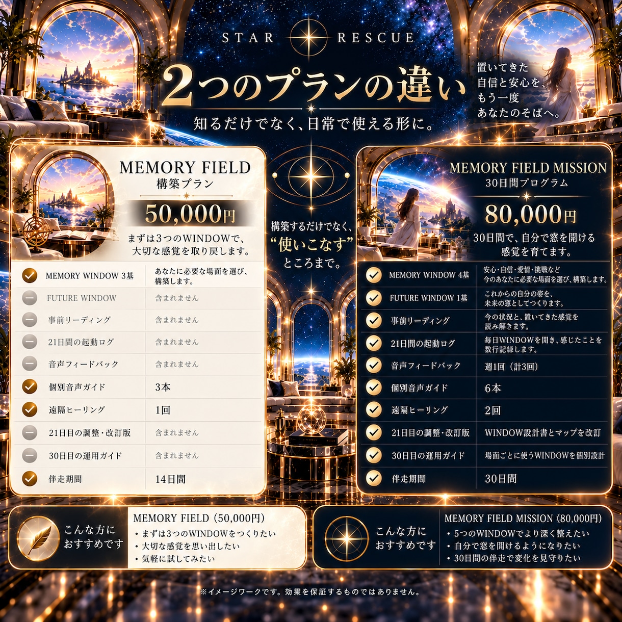 置いてきた自信と安心を30日かけて回収します 回収して、置いて、自分で窓を開けるようになるまで イメージ4