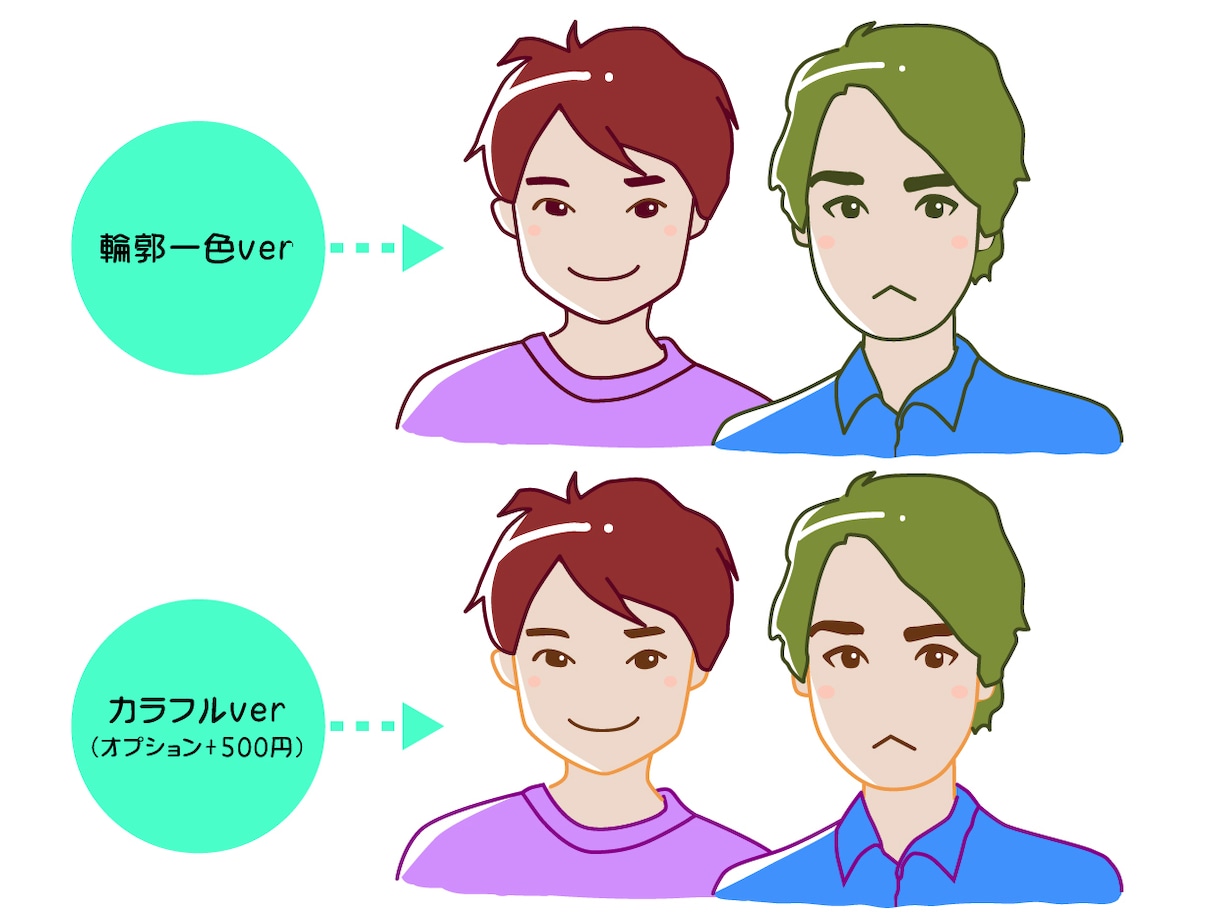 雰囲気似のシンプル似顔絵をお描きします SNSアイコン・名刺・プレゼントなどにお使いください! イメージ2